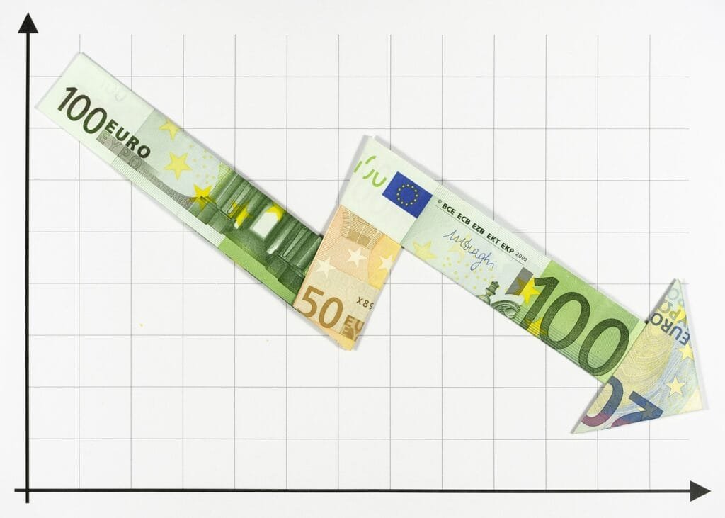 Koopkracht, inflatie Waarde