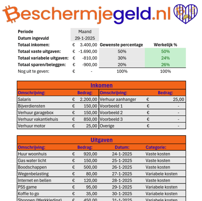 Preview excel budgetteren